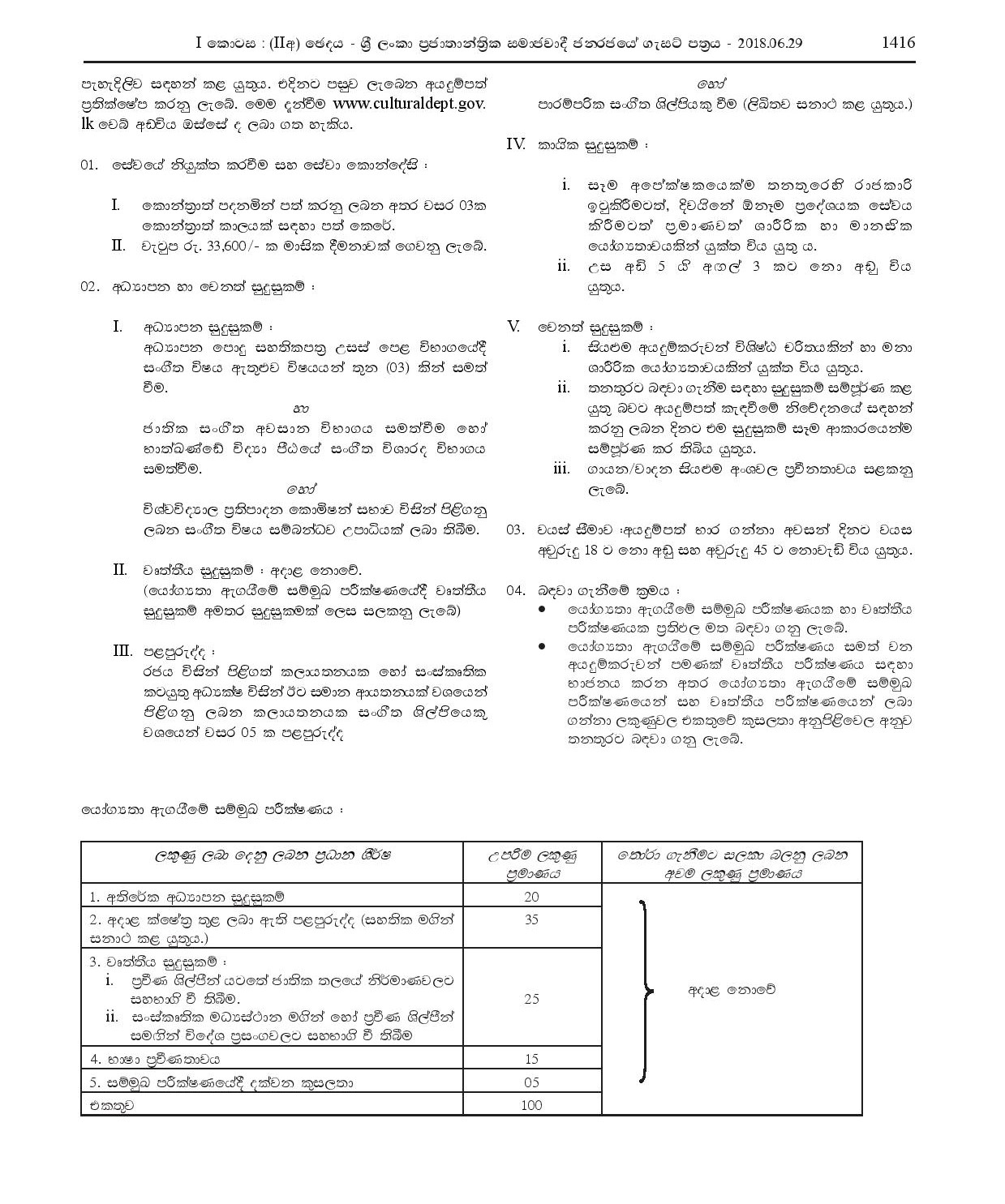 Musician (State Music Ensemble) - Department of Cultural Affairs